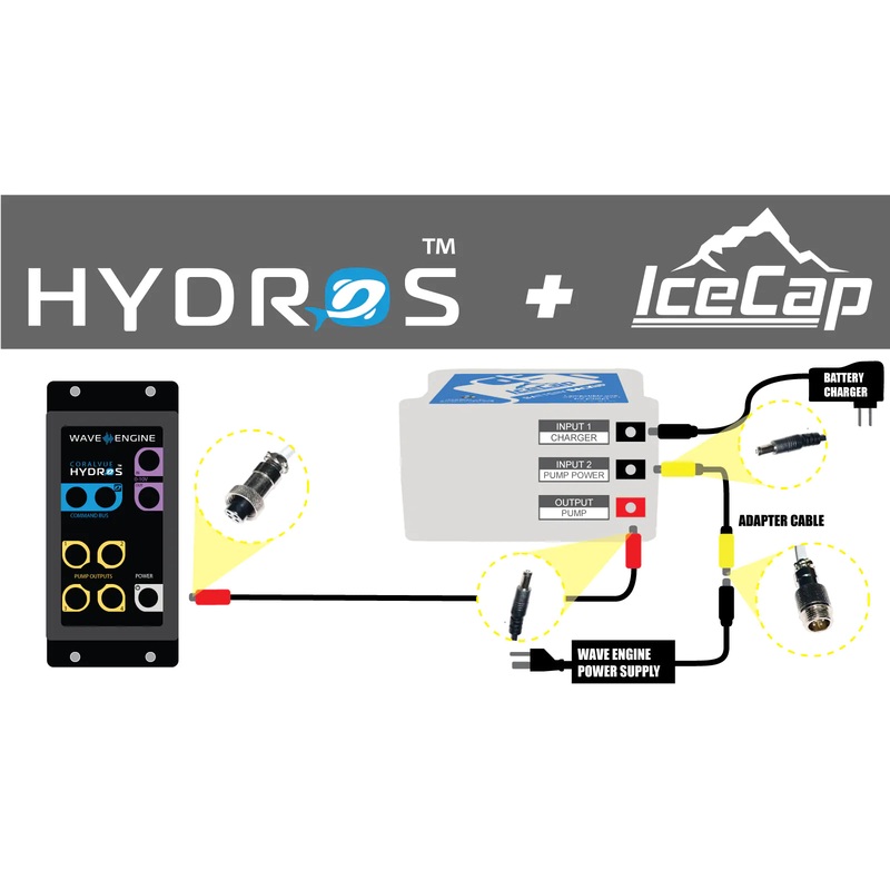 HYDROS WE Battery Backup Cables