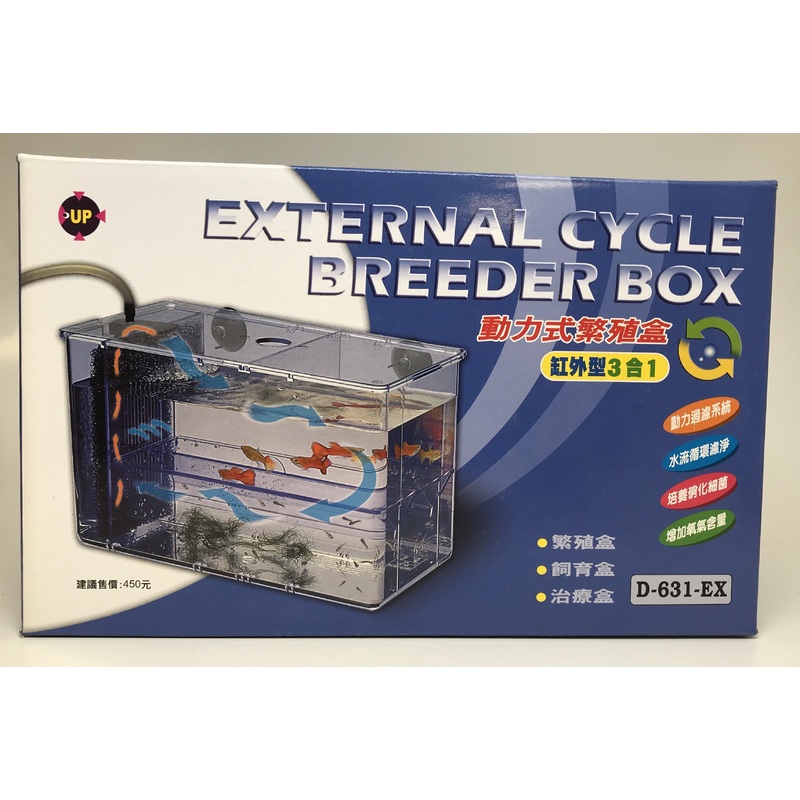 External Breeder Box