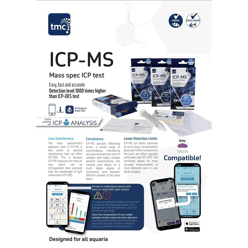 ICP-MS Test