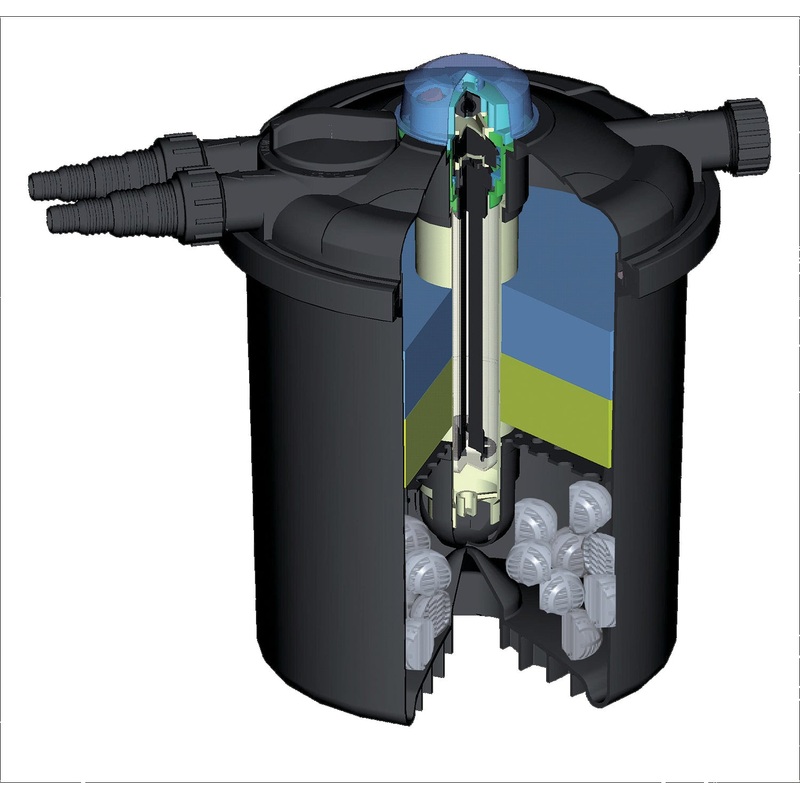 2600 Gallon Pressurized Filter - 18 watt UV