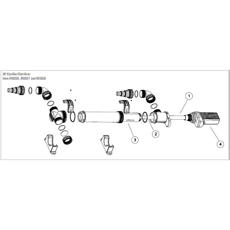 UltraKlear Replacement High Output UV Bulb