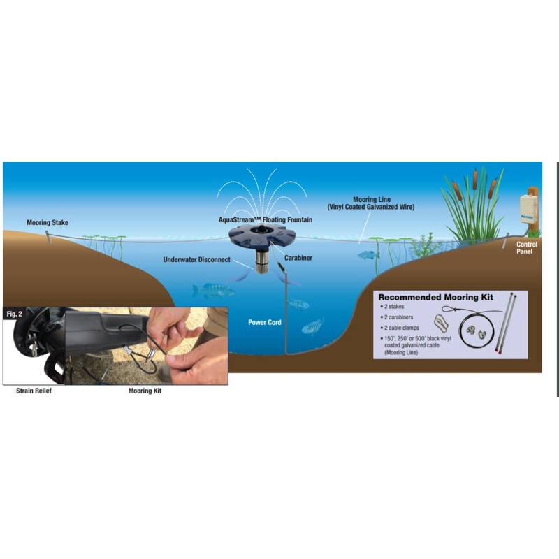 Airmax EcoSeries  Fountain Mooring Kit