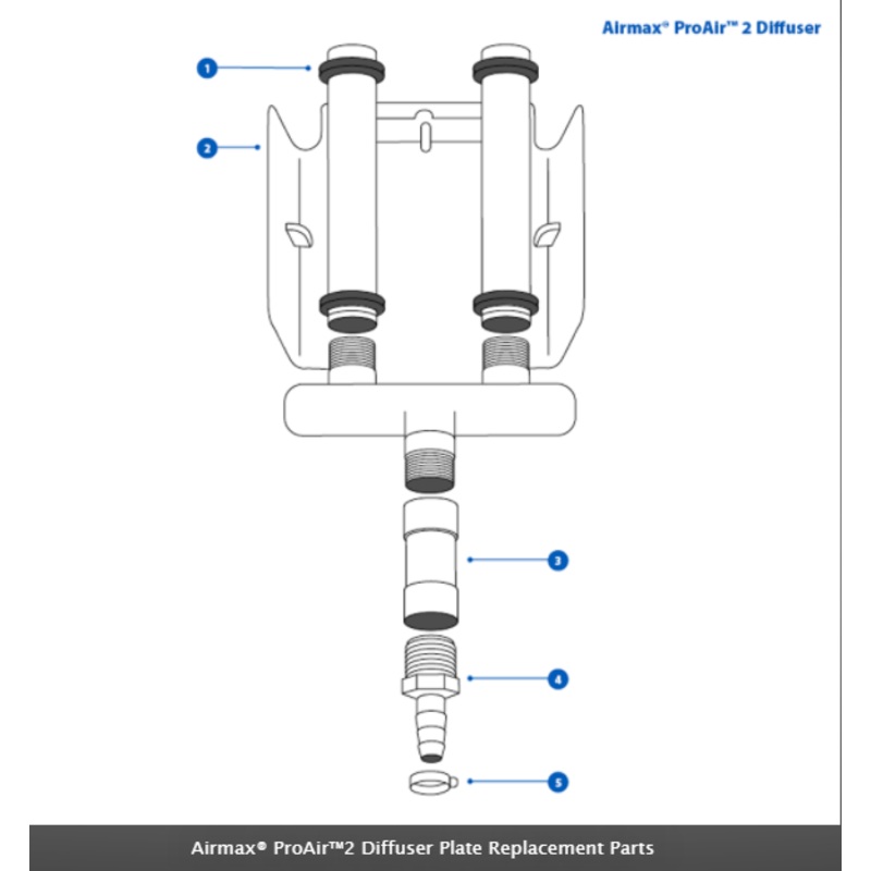 Airmax ProAir2 Diffuser Plate Replacement Parts