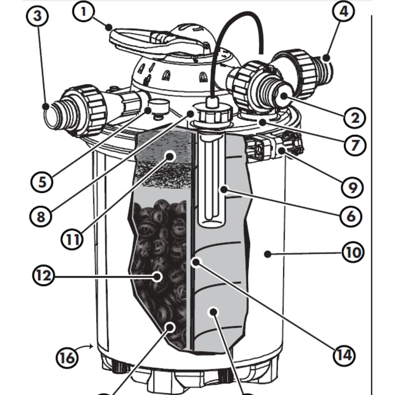 PondMaster Clearguard Pressurized Replacement Media