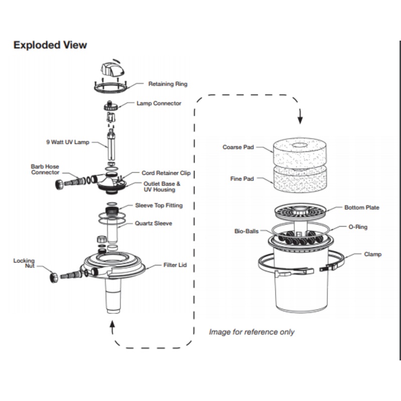 Replacement Parts for EasyPro Eco-Clear Pressurized Pond Filters