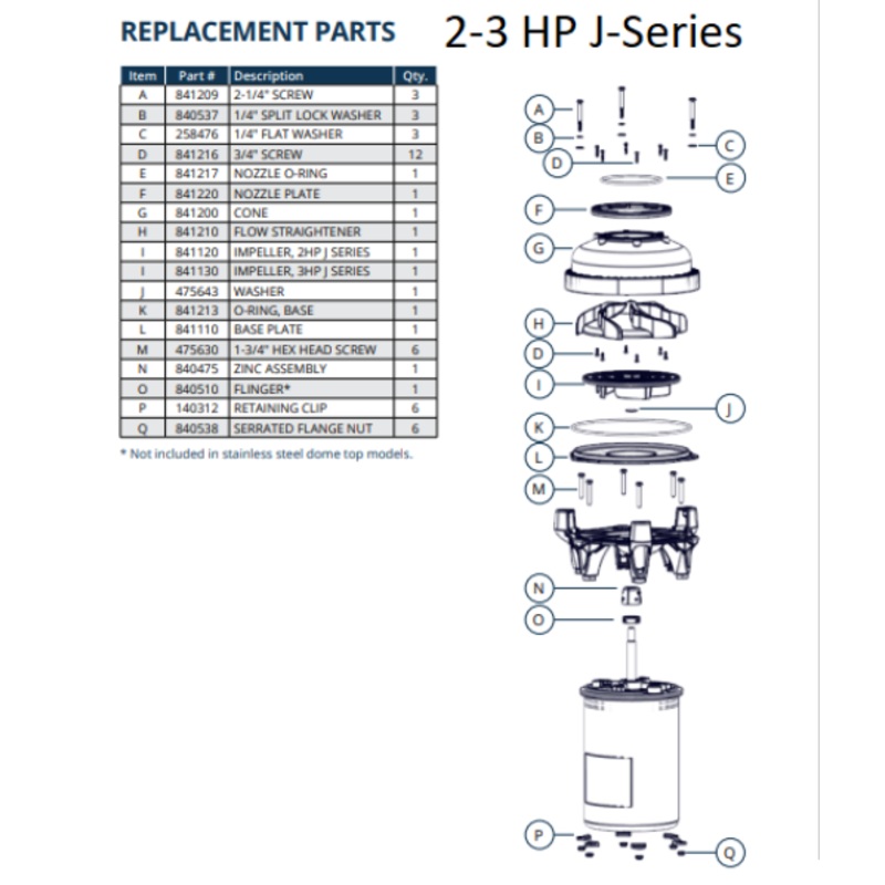 Kasco Replacement Parts of J Series Fountains