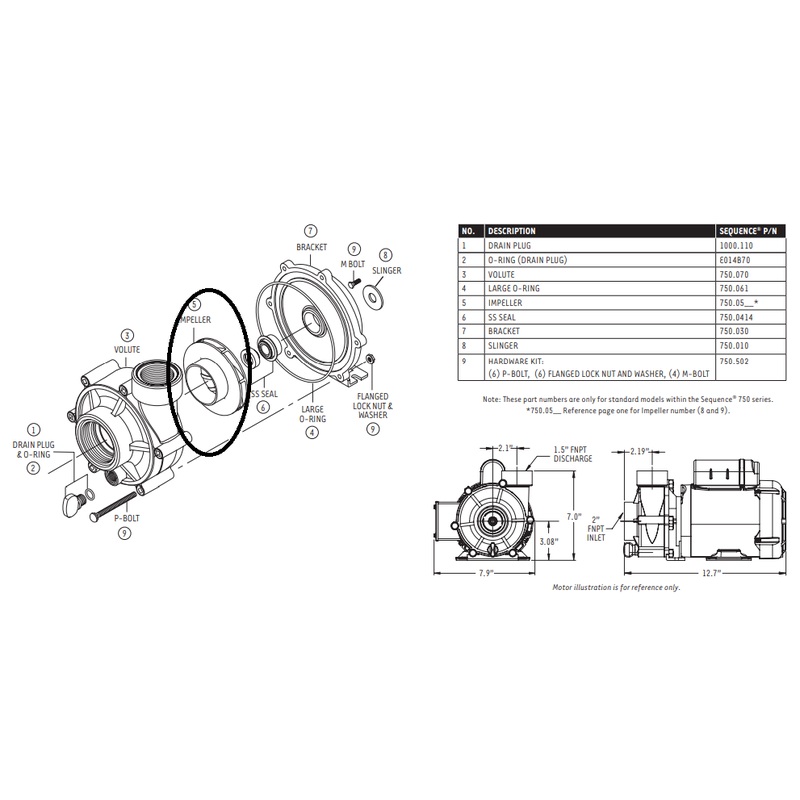 Replacement Impeller for Sequence Model 750 Series External Pumps