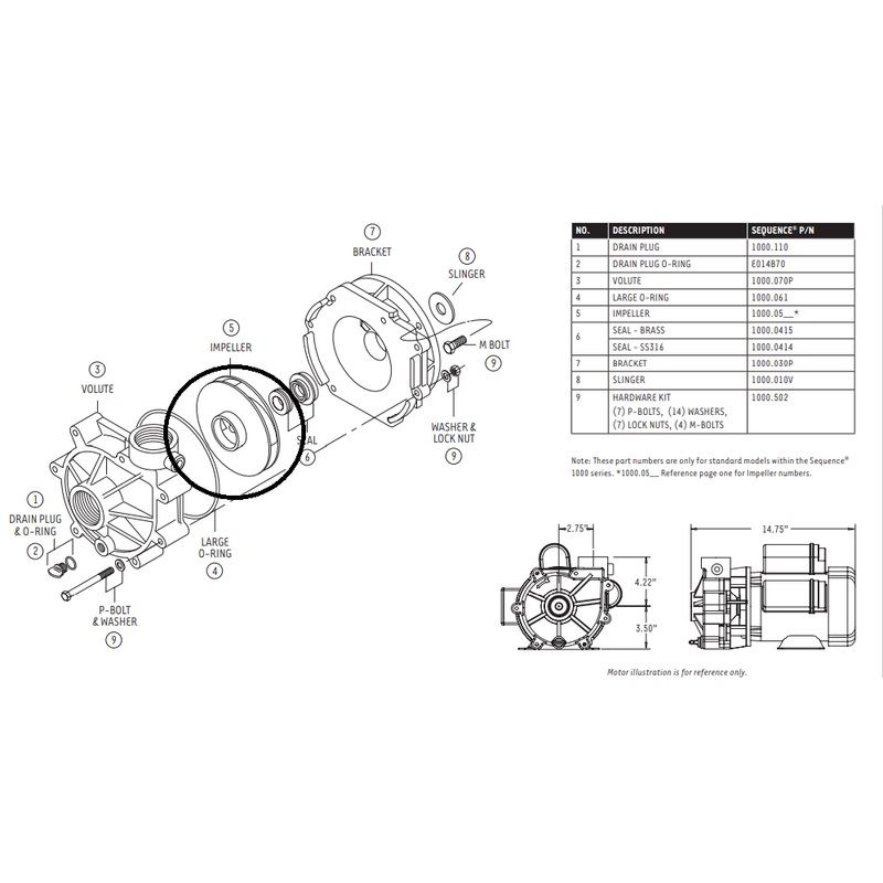 Replacement Impellers for Sequence Model 1000 Series External Pumps