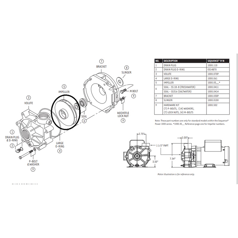 Replacement Impellers for Sequence Power 1000 Series External Pumps