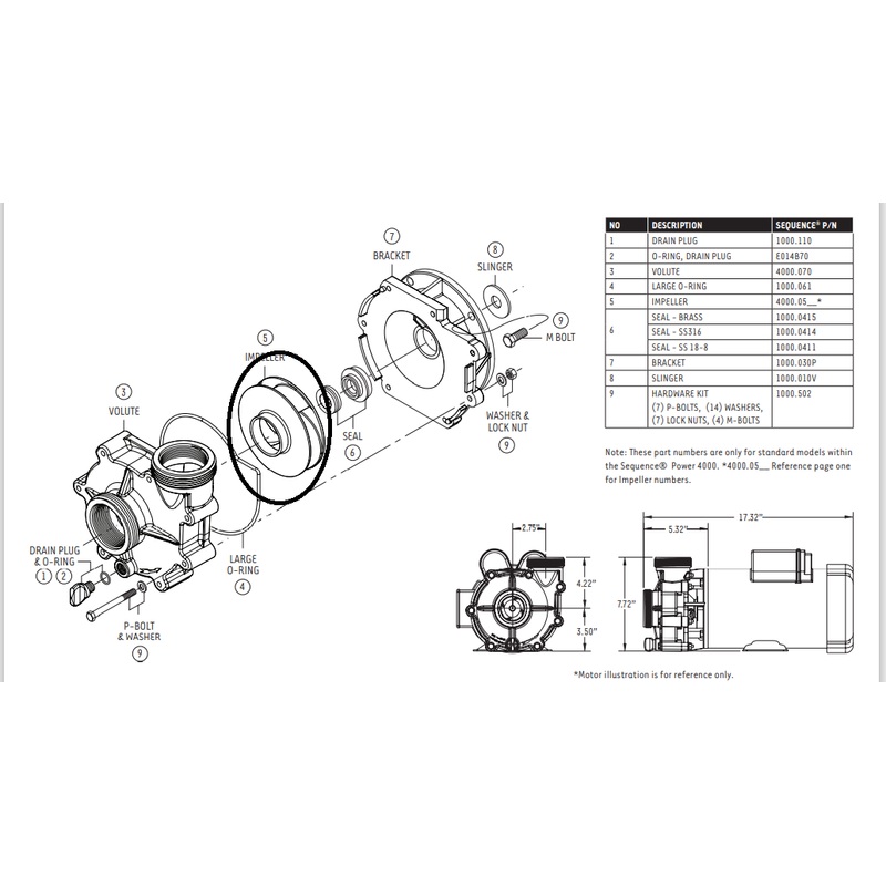 Replacement Impellers for Sequence Power 4000 Pumps