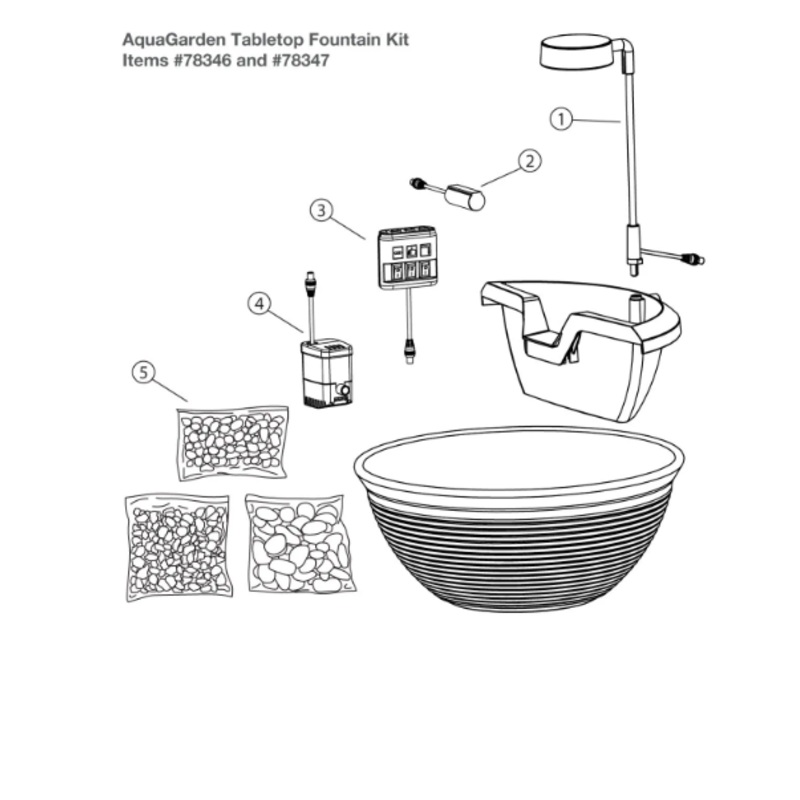 Replacement Parts for Aquascape AquaGarden Tabletop Fountain Kit