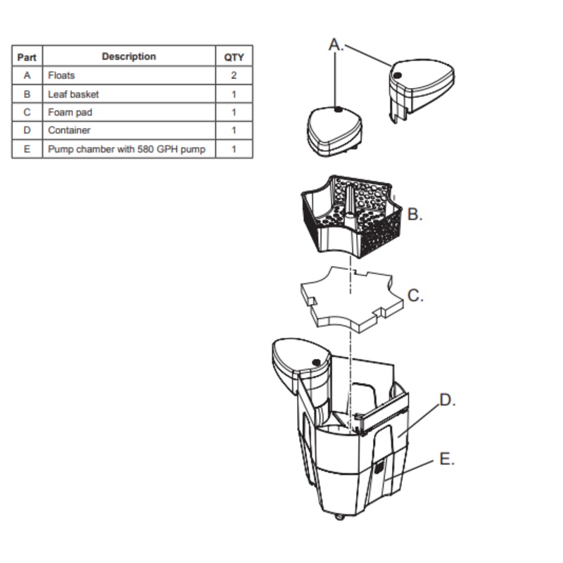 Replacement Parts for Atlantic Oase SwimSkim