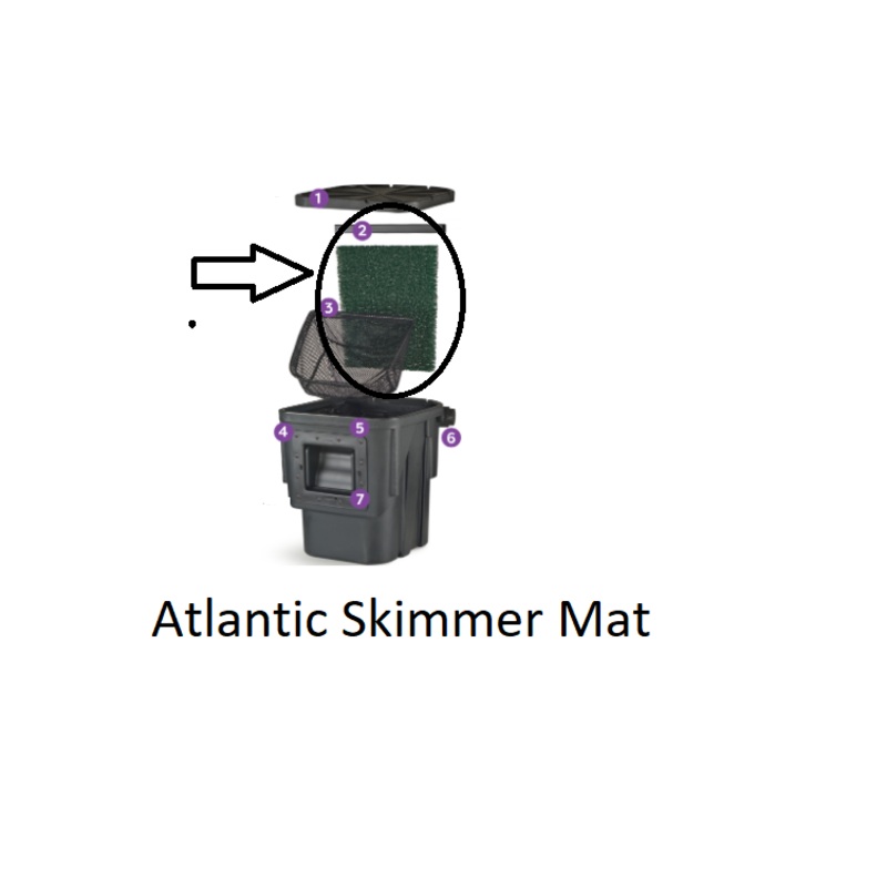 Atlantic Replacement Skimmer Mats